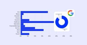 Google reviews statistics